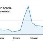 statt