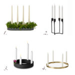 advent-staker